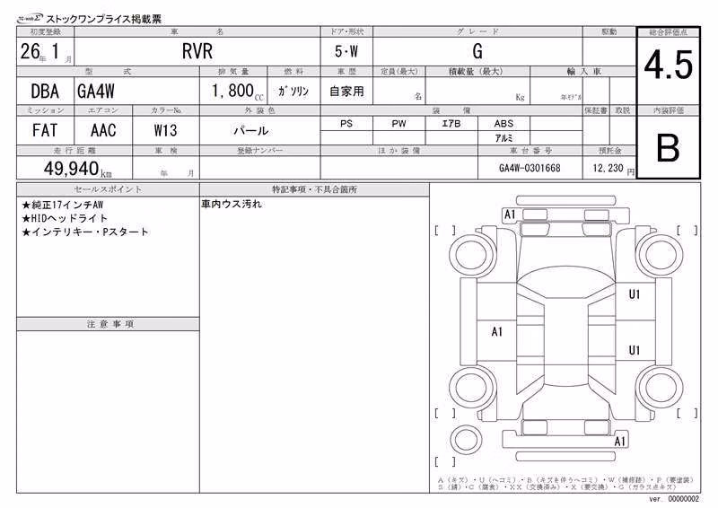MITSUBISHI RVR