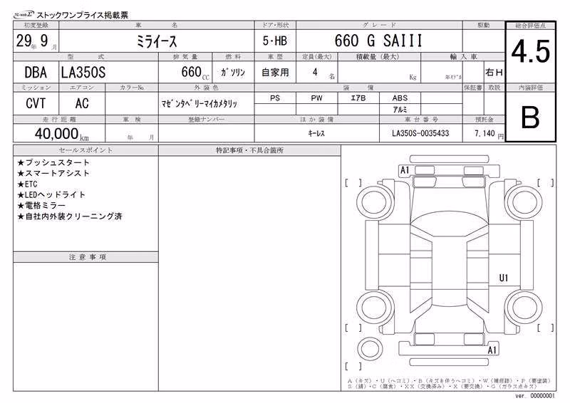 DAIHATSU MIRA E:S