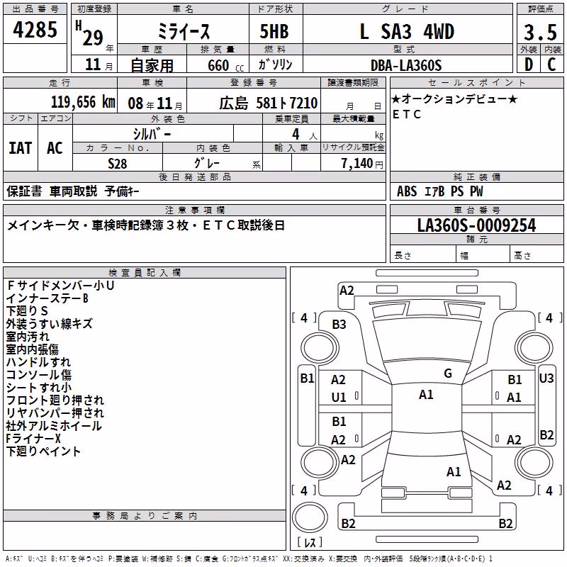 DAIHATSU MIRA E:S