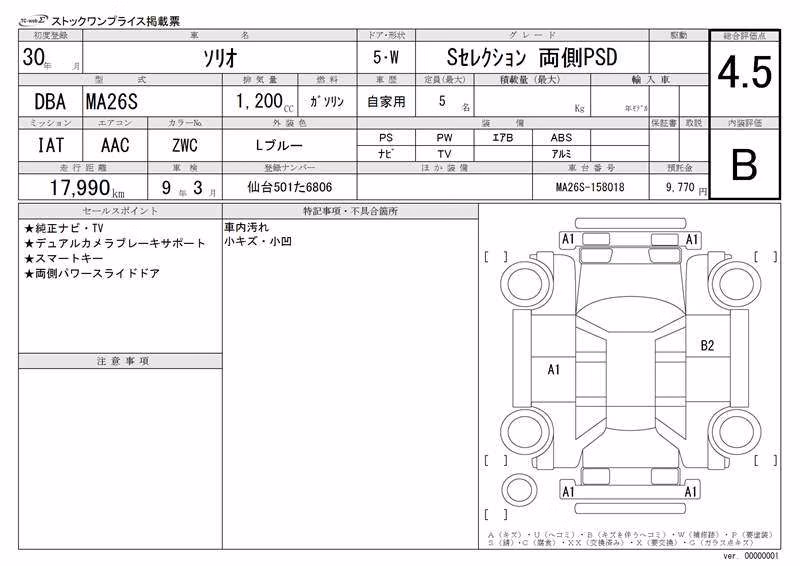 SUZUKI SOLIO