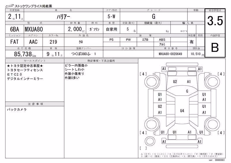 TOYOTA HARRIER