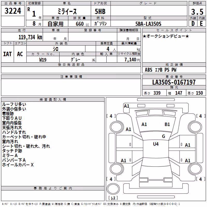 DAIHATSU MIRA E:S