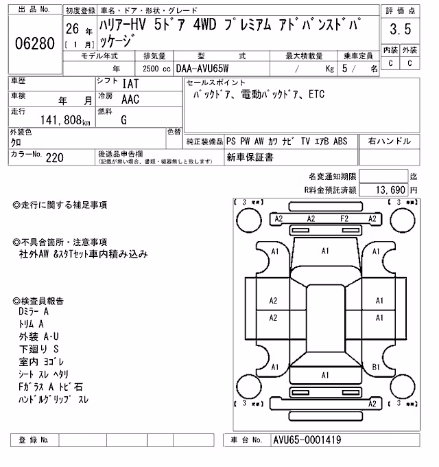 TOYOTA HARRIER