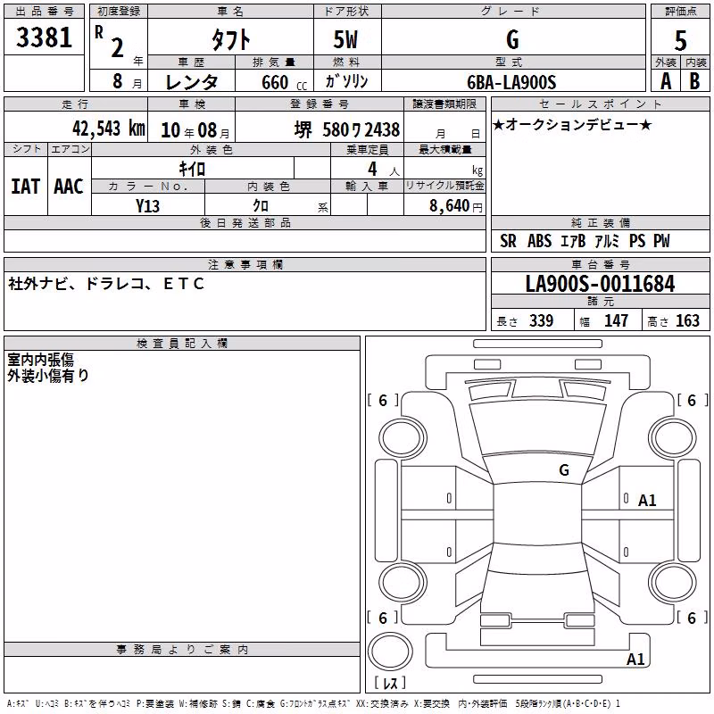 DAIHATSU TAFT
