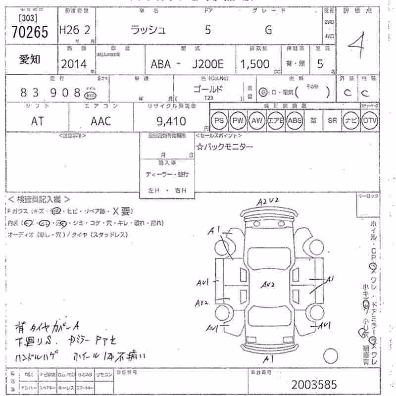 TOYOTA RUSH