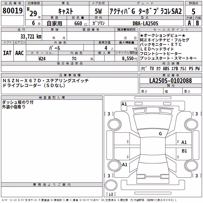 DAIHATSU CAST