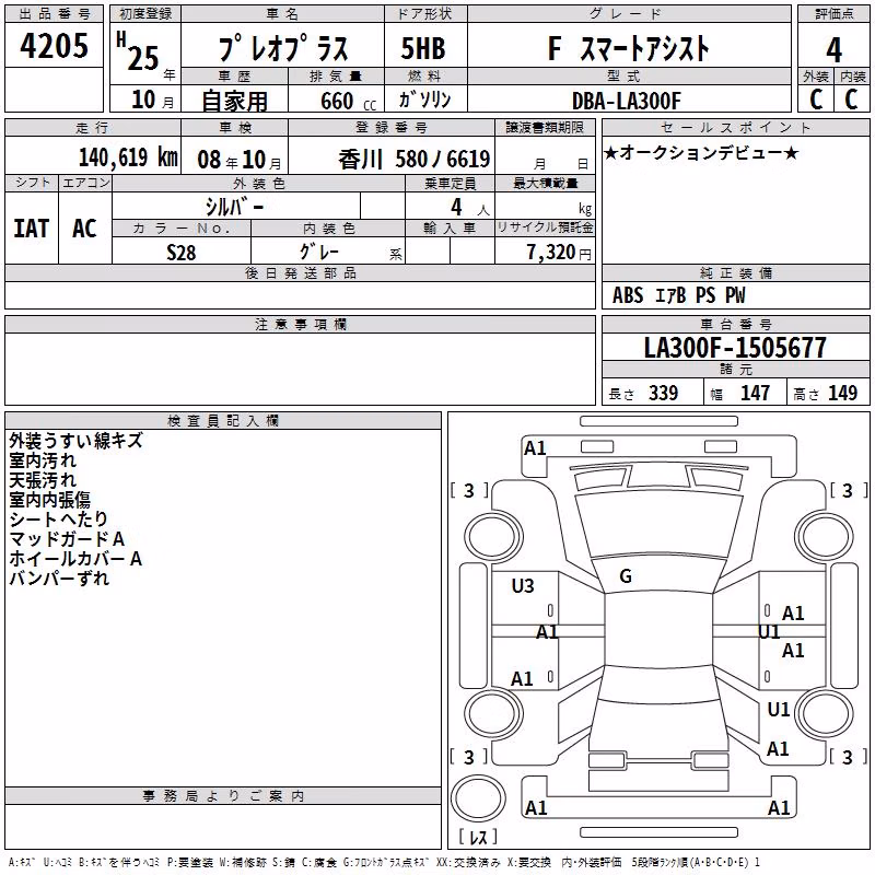 SUBARU PLEO PLUS