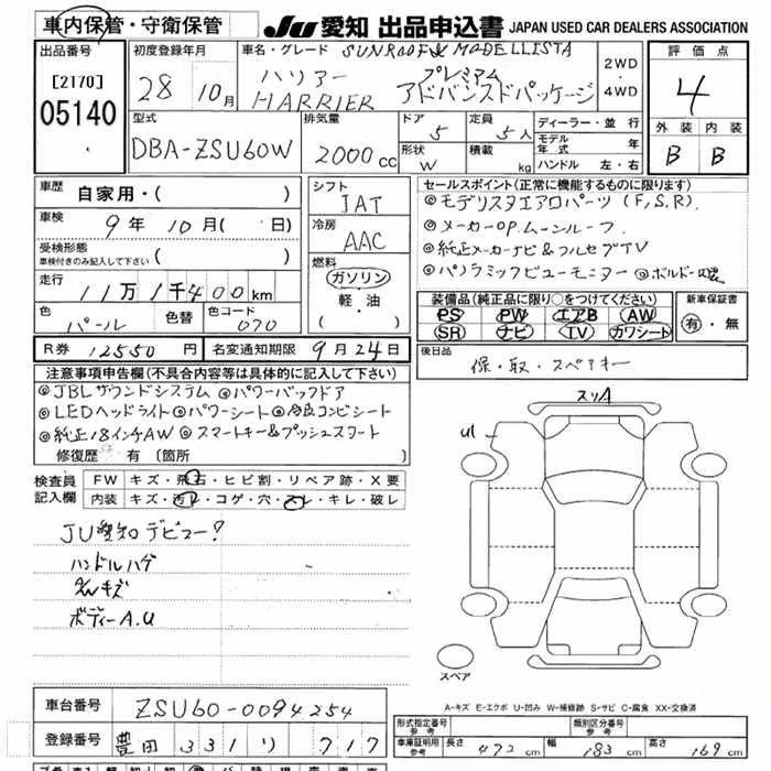 TOYOTA HARRIER