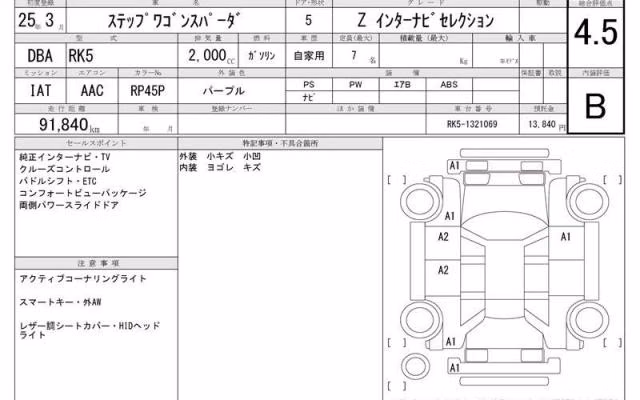 HONDA STEPWGN