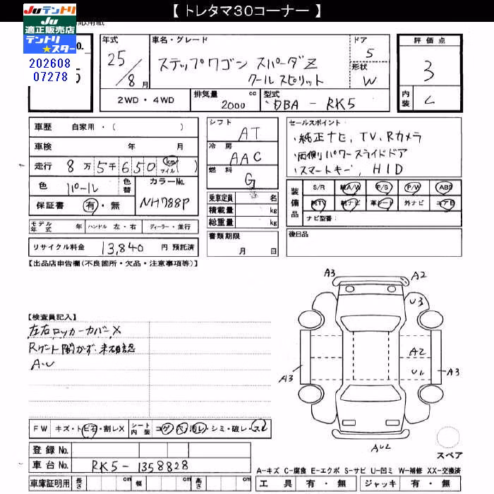 HONDA STEPWGN