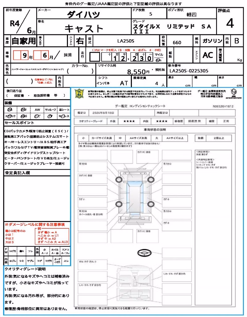 DAIHATSU CAST
