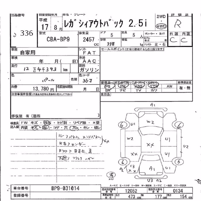 SUBARU OUTBACK
