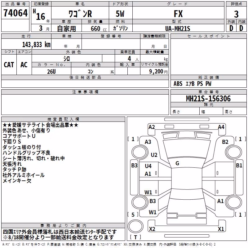 SUZUKI WAGON R