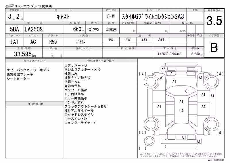 DAIHATSU CAST
