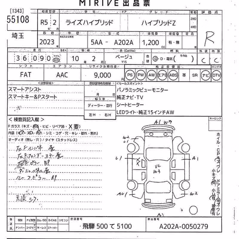 TOYOTA RAIZE