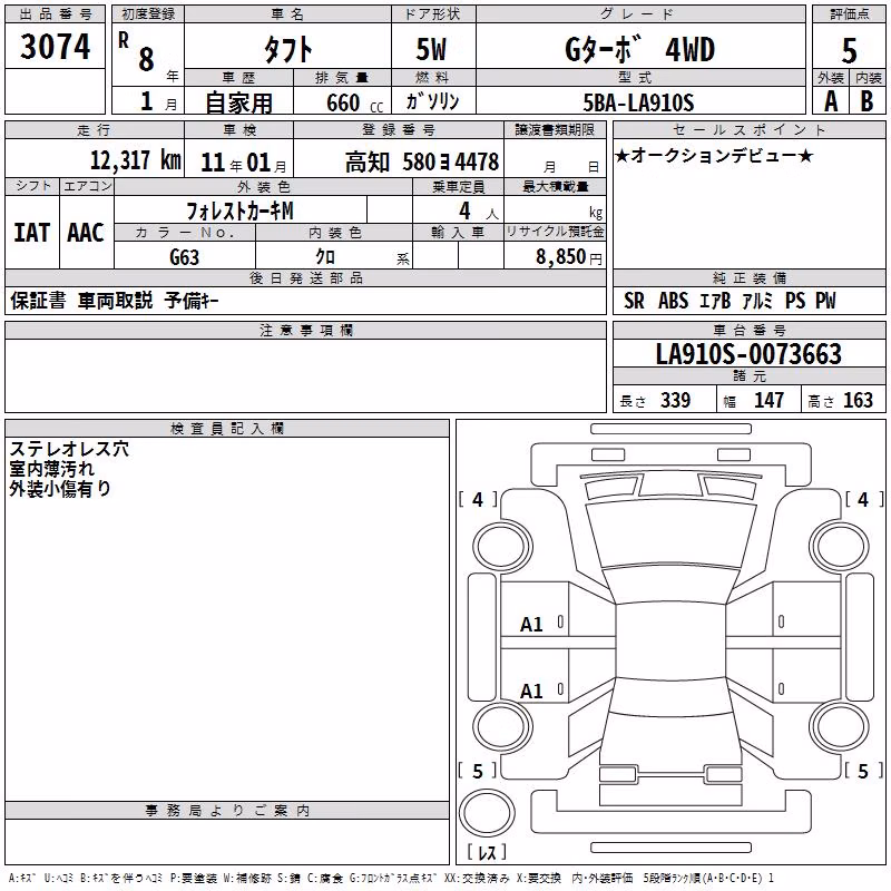 DAIHATSU TAFT