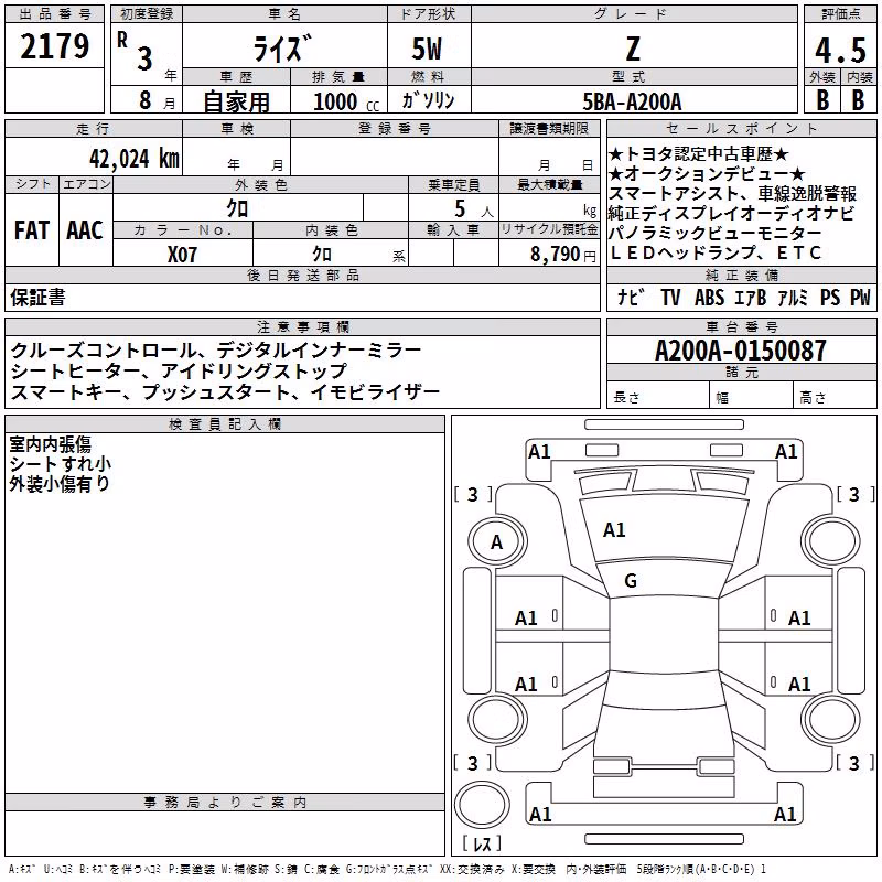 TOYOTA RAIZE