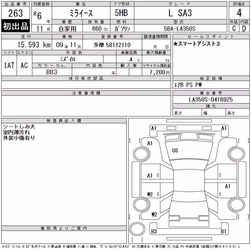 DAIHATSU MIRA E:S