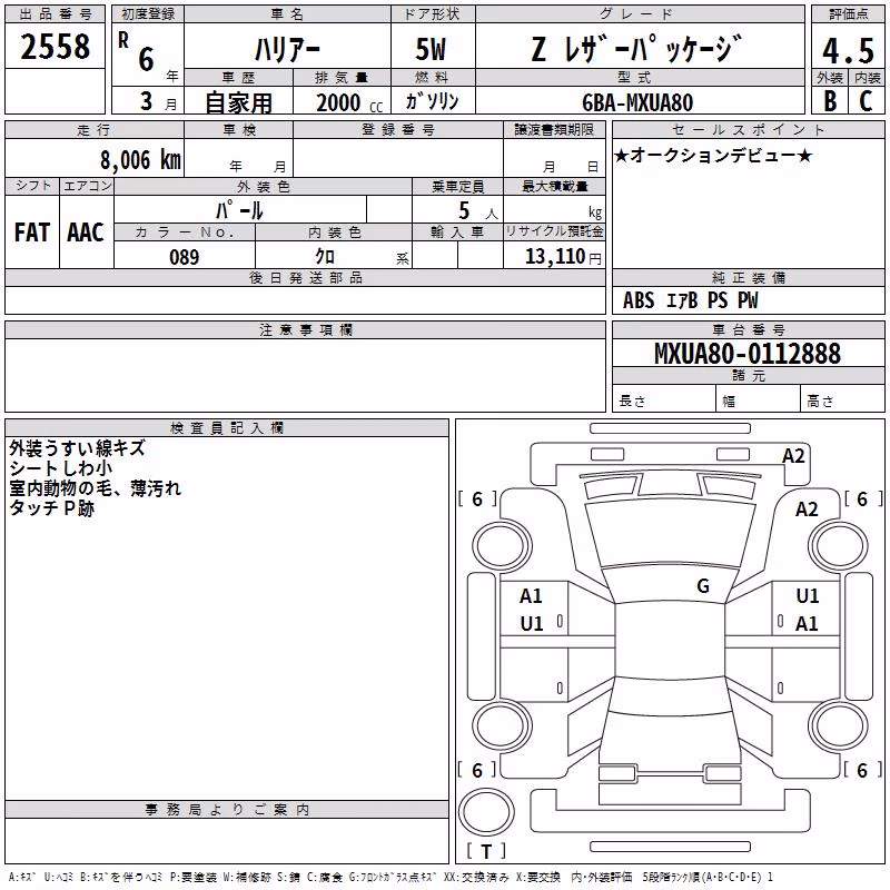 TOYOTA HARRIER