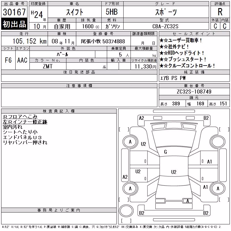 SUZUKI SWIFT