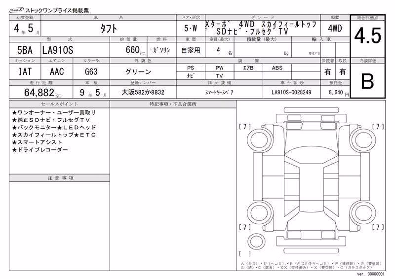 DAIHATSU TAFT