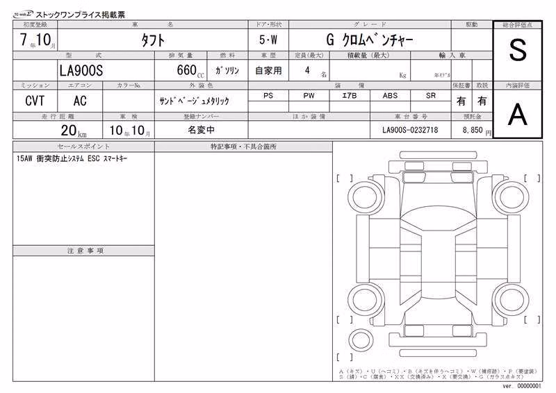 DAIHATSU TAFT