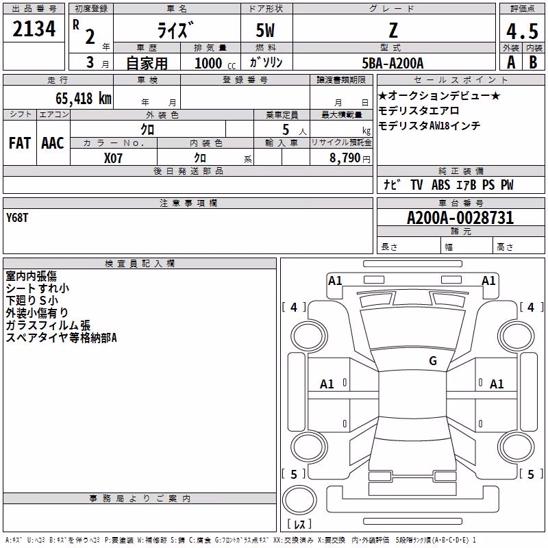 TOYOTA RAIZE