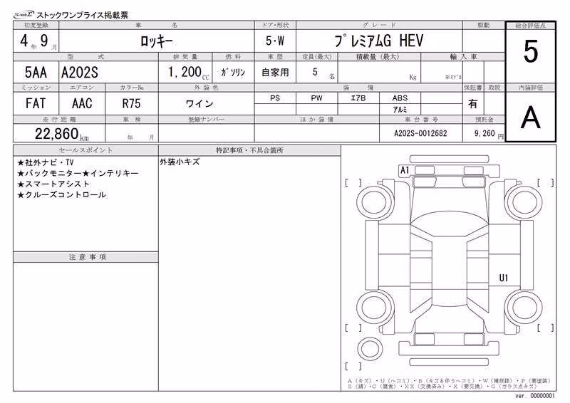 DAIHATSU ROCKY