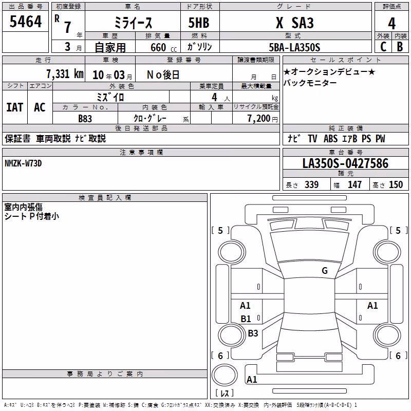 DAIHATSU MIRA E:S