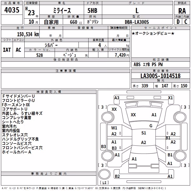 DAIHATSU MIRA E:S