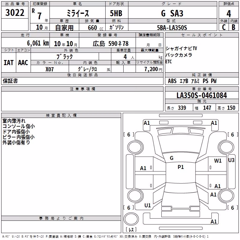DAIHATSU MIRA E:S