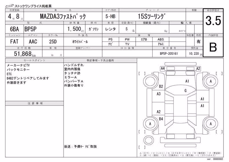 MAZDA MAZDA3