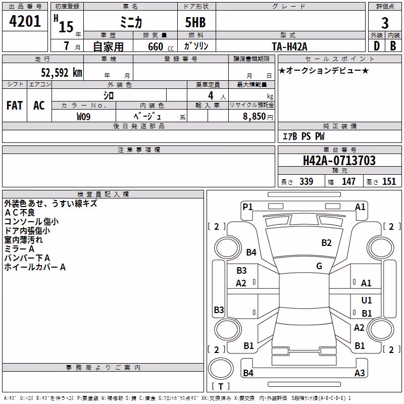MITSUBISHI MINICA