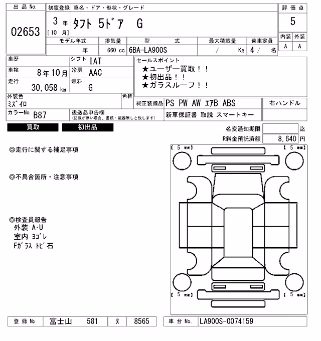 DAIHATSU TAFT