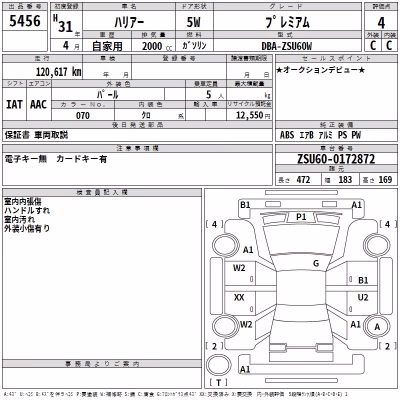 TOYOTA HARRIER