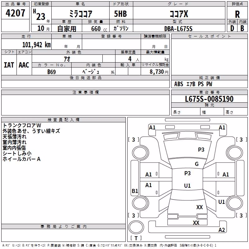 DAIHATSU MIRA COCOA