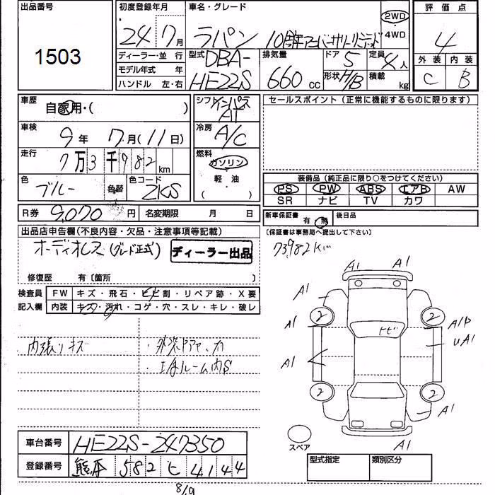 SUZUKI ALTO LAPIN