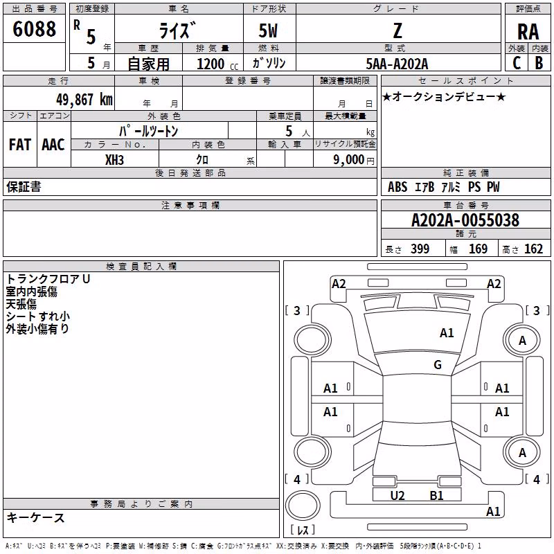 TOYOTA RAIZE