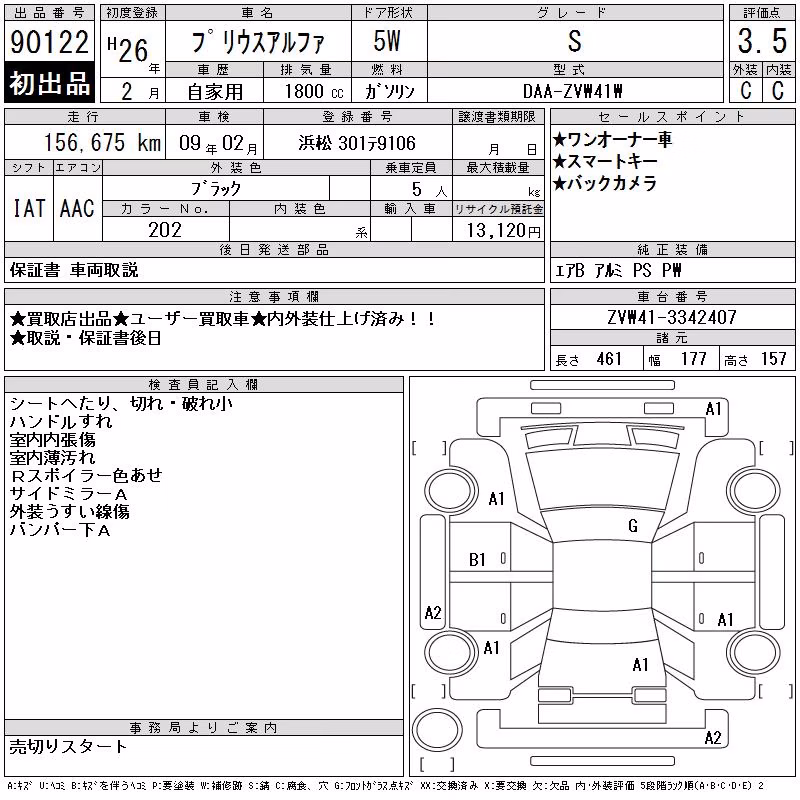 TOYOTA PRIUS ALPHA