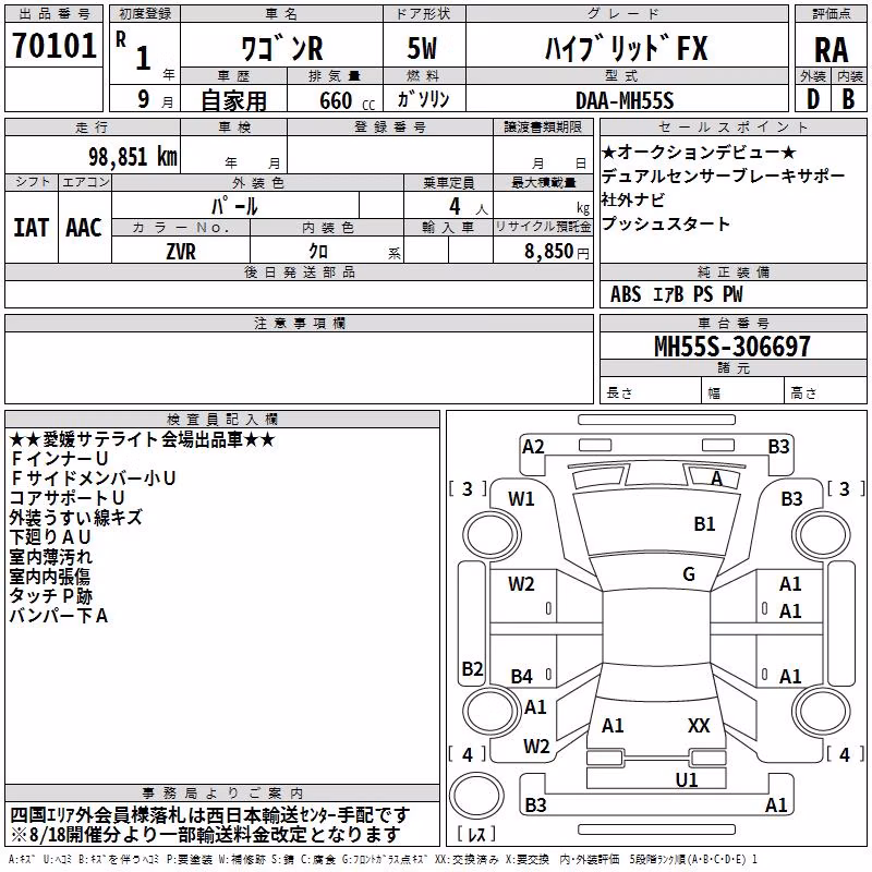 SUZUKI WAGON R