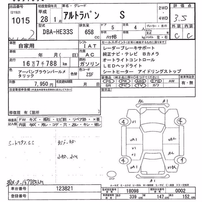 SUZUKI ALTO LAPIN
