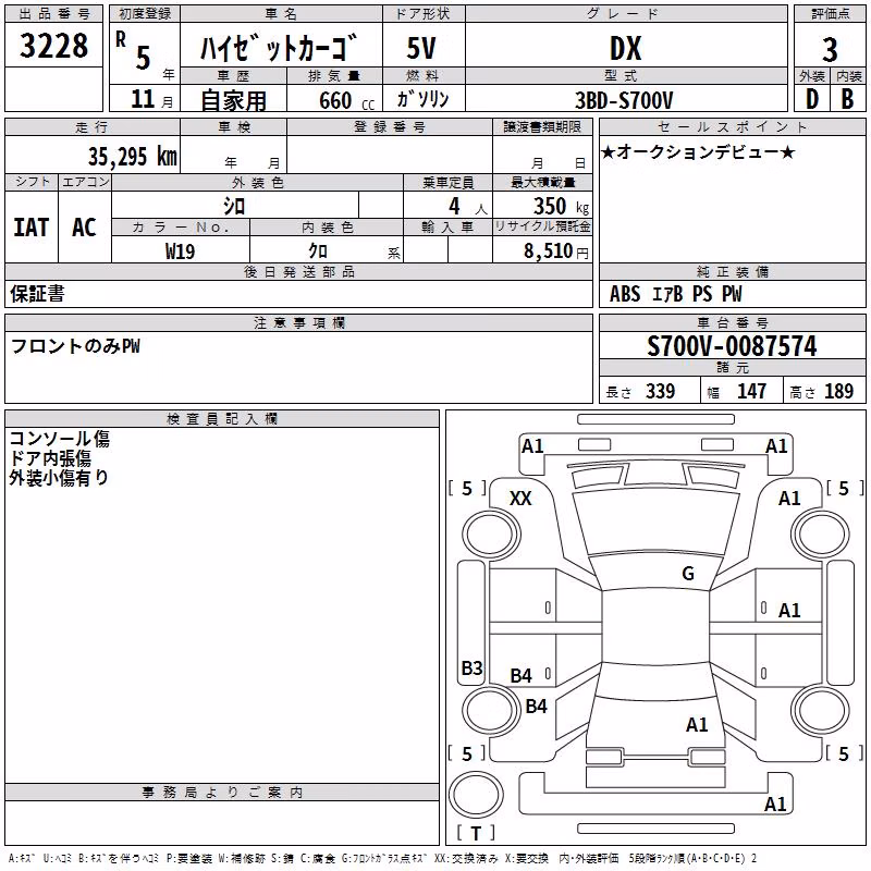 DAIHATSU ATRAI
