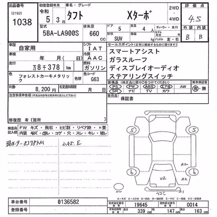 DAIHATSU TAFT