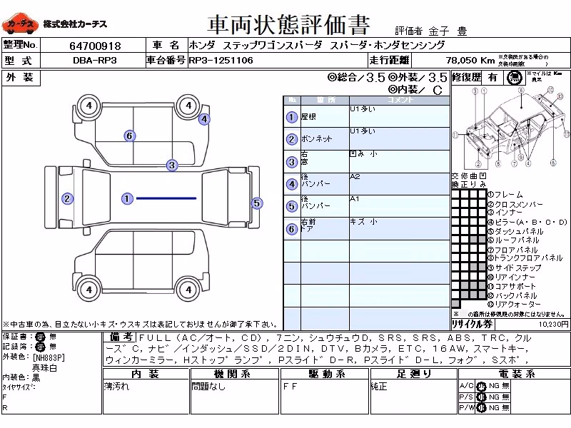 HONDA STEPWGN
