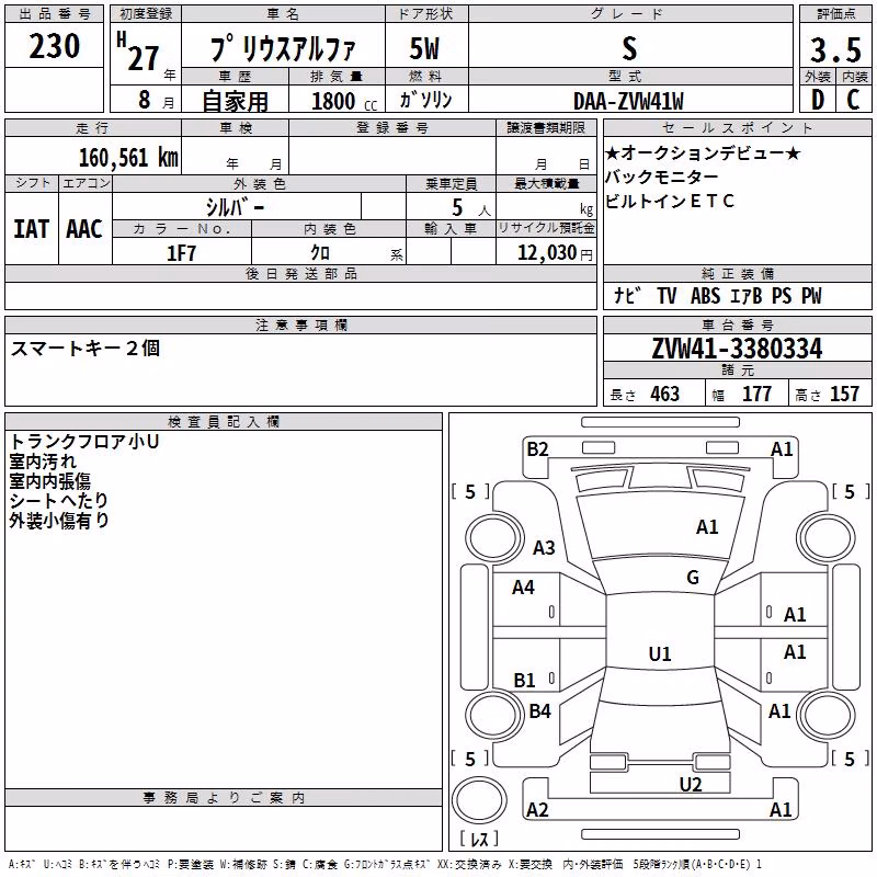 TOYOTA PRIUS ALPHA