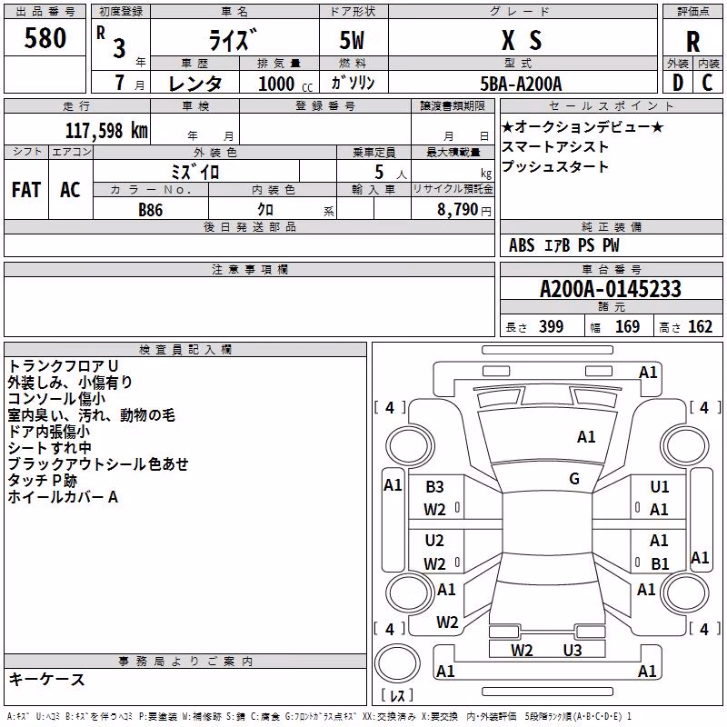 TOYOTA RAIZE