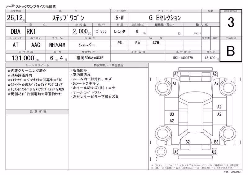 HONDA STEPWGN