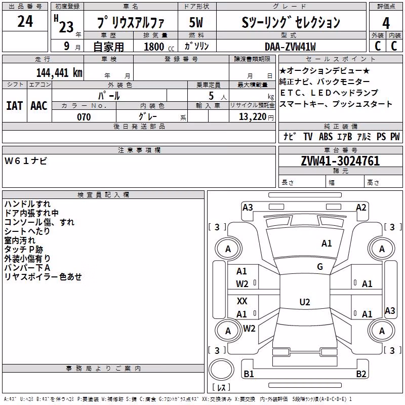 TOYOTA PRIUS ALPHA