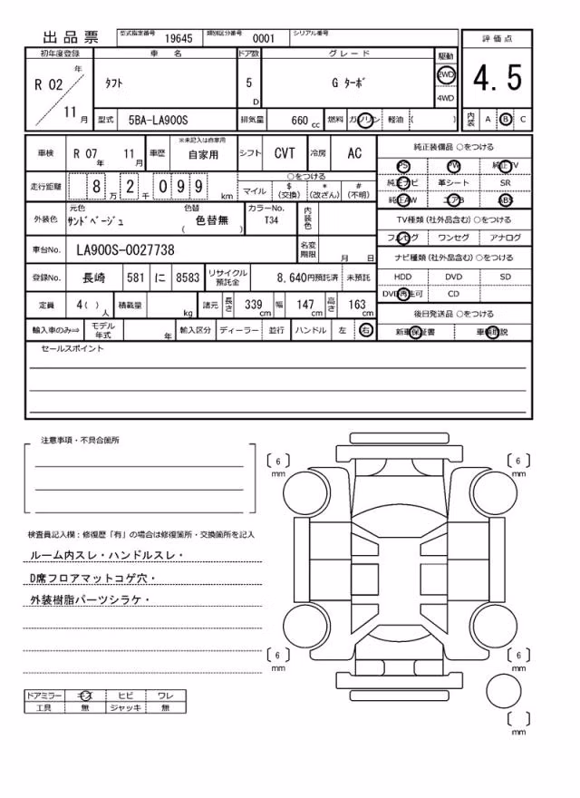 DAIHATSU TAFT