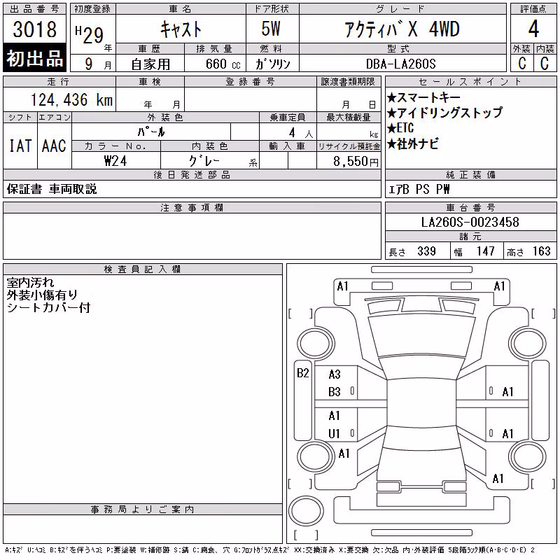 DAIHATSU CAST